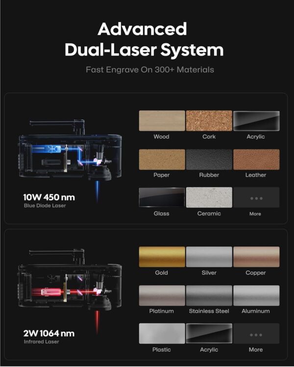 Portable Laser Engraver - Image 2